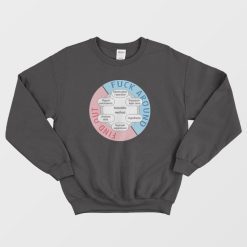 Fuck Around Find Out Scientific Method Sweatshirt