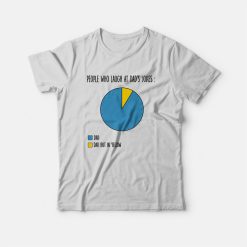 People Who Laugh At Dad Jokes Pie Chart Father's Day T-Shirt