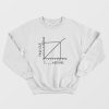 Fuck Around and Find Out Math Graph Graphic Sweatshirt