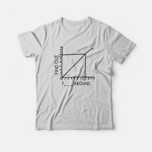 Fuck Around and Find Out Math Graph Graphic T-Shirt